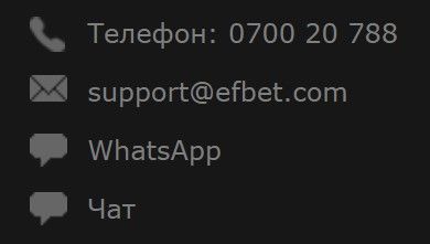 Efbet контакти, чат