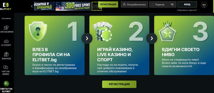 Подробна информация за предлаганите бонуси от Елитбет