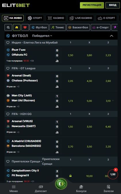 Удоволсвието от залози на живо в елитбет